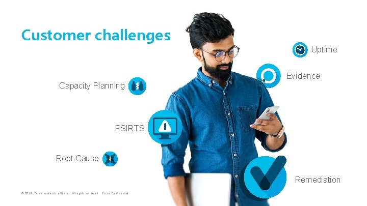 Customer challenges Uptime Evidence Capacity Planning PSIRTS Root Cause Remediation © 2019 Cisco and/or