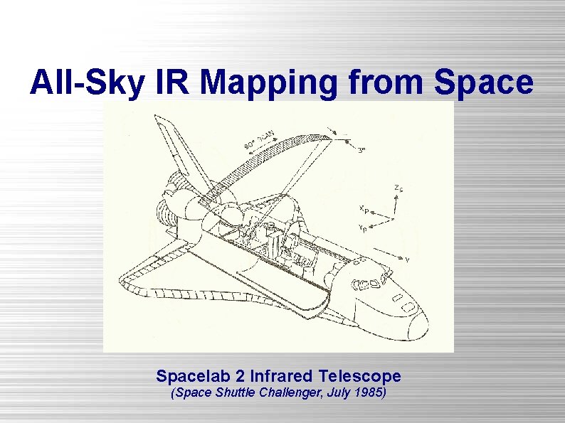 All-Sky IR Mapping from Spacelab 2 Infrared Telescope (Space Shuttle Challenger, July 1985) 