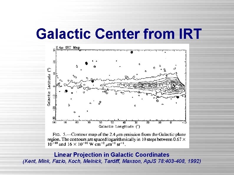 Galactic Center from IRT Linear Projection in Galactic Coordinates (Kent, Mink, Fazio, Koch, Melnick,