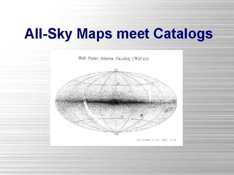 All-Sky Maps meet Catalogs 