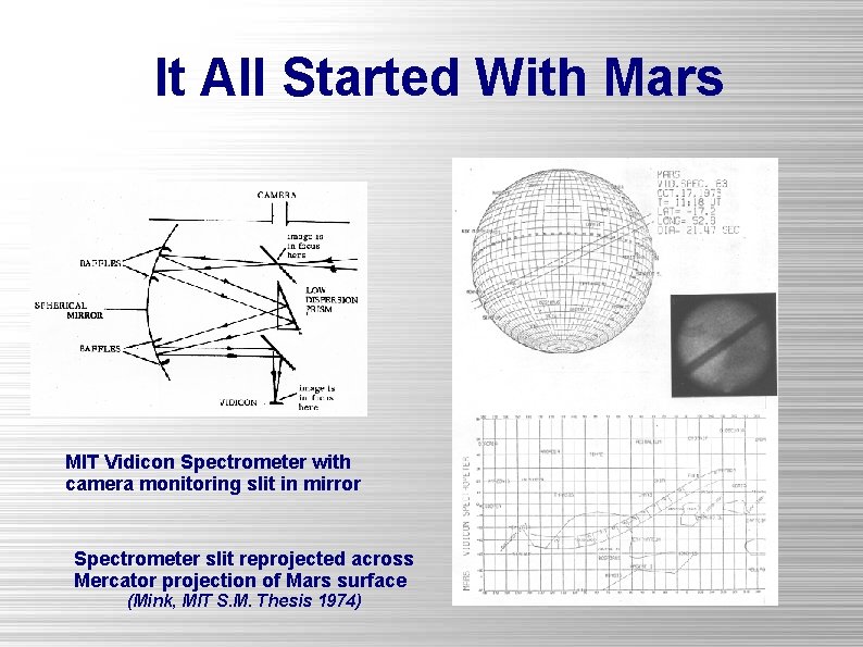 It All Started With Mars MIT Vidicon Spectrometer with camera monitoring slit in mirror