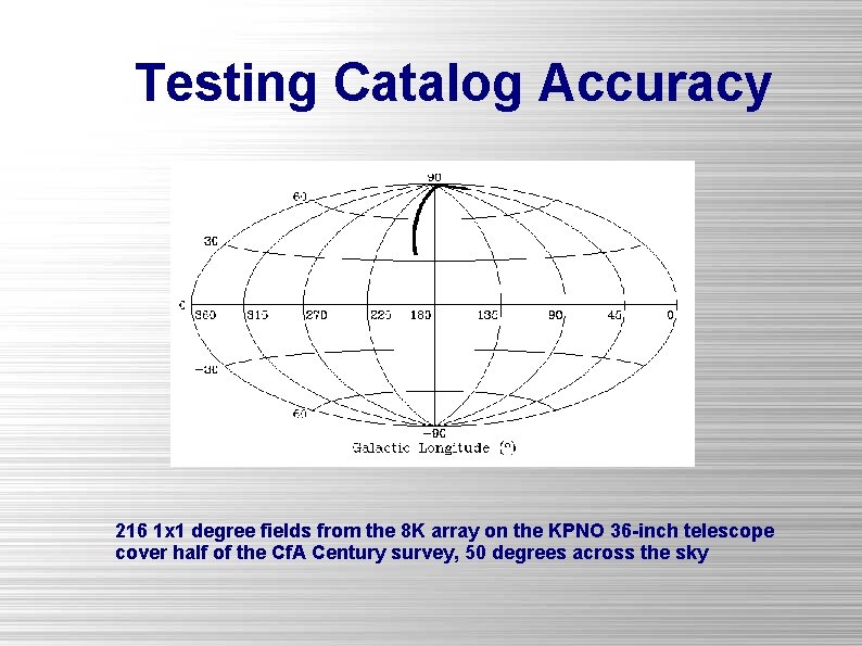 Testing Catalog Accuracy 216 1 x 1 degree fields from the 8 K array