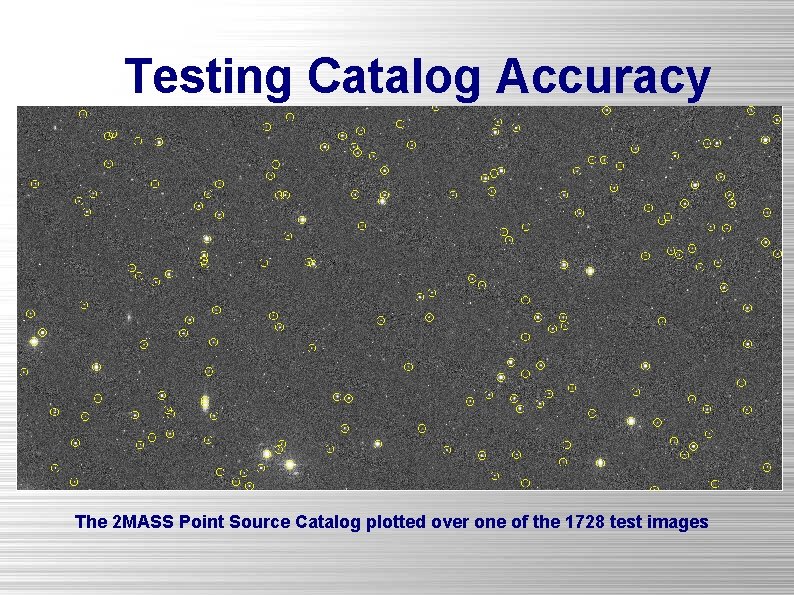 Testing Catalog Accuracy The 2 MASS Point Source Catalog plotted over one of the