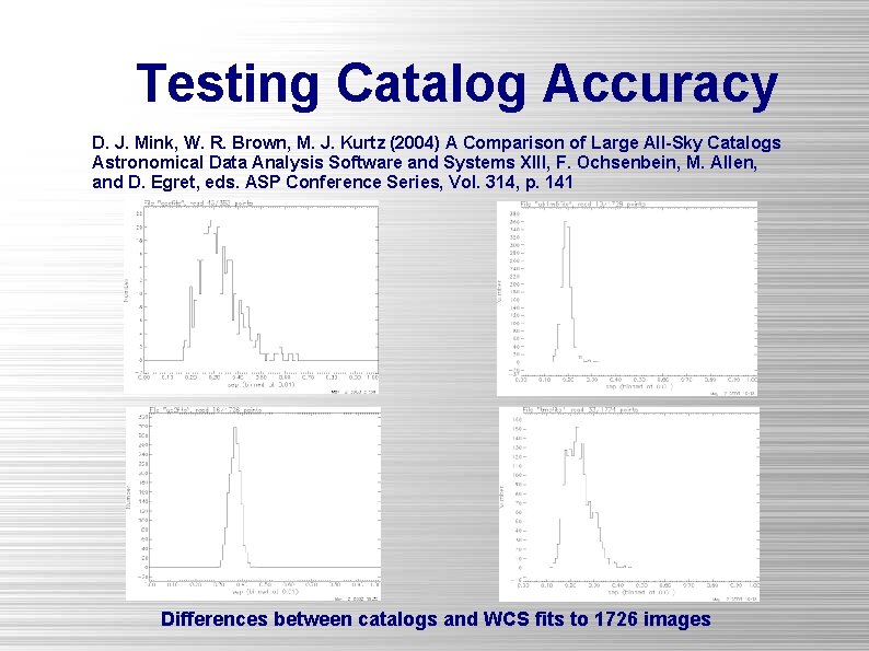 Testing Catalog Accuracy D. J. Mink, W. R. Brown, M. J. Kurtz (2004) A