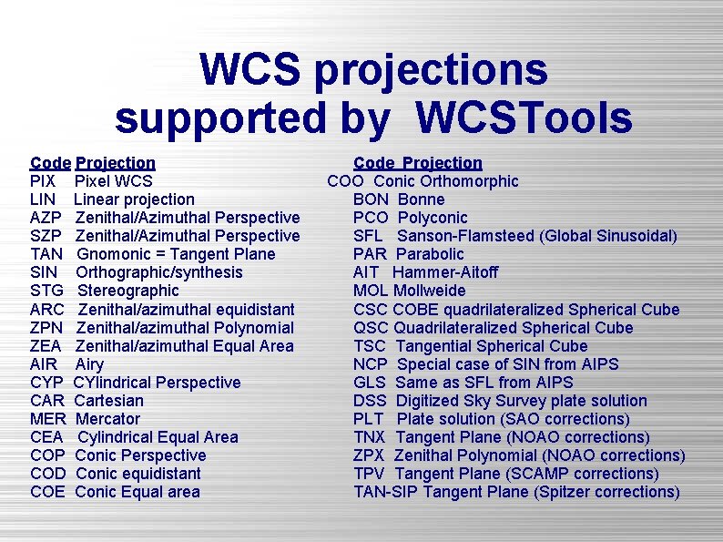 WCS projections supported by WCSTools Code Projection PIX Pixel WCS LIN Linear projection AZP