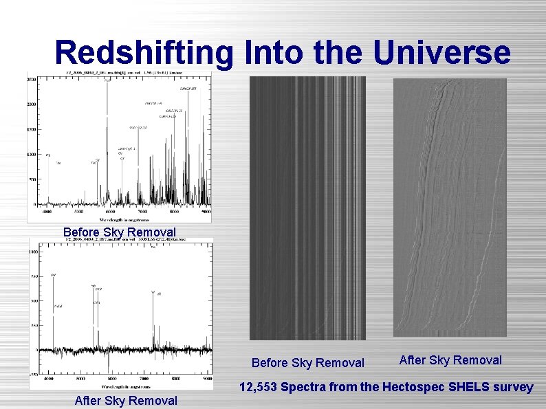 Redshifting Into the Universe Before Sky Removal After Sky Removal 12, 553 Spectra from