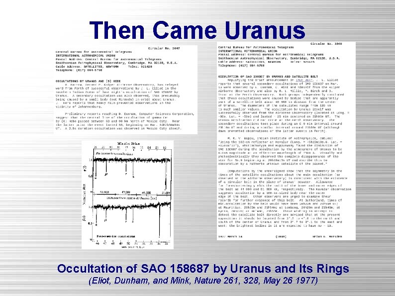 Then Came Uranus Occultation of SAO 158687 by Uranus and Its Rings (Eliot, Dunham,