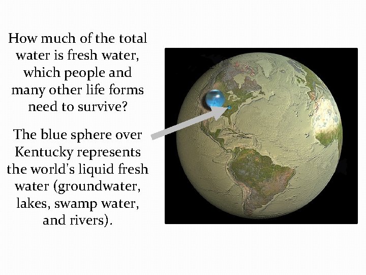 How much of the total water is fresh water, which people and many other How much of the total water is fresh water, which people and many other