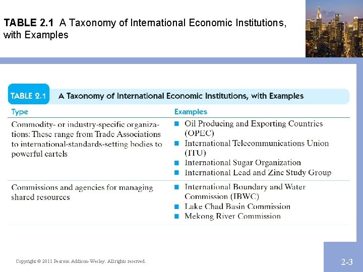 TABLE 2. 1 A Taxonomy of International Economic Institutions, with Examples Copyright © 2011