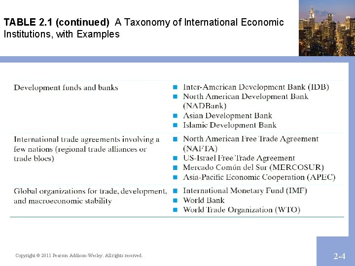 TABLE 2. 1 (continued) A Taxonomy of International Economic Institutions, with Examples Copyright ©