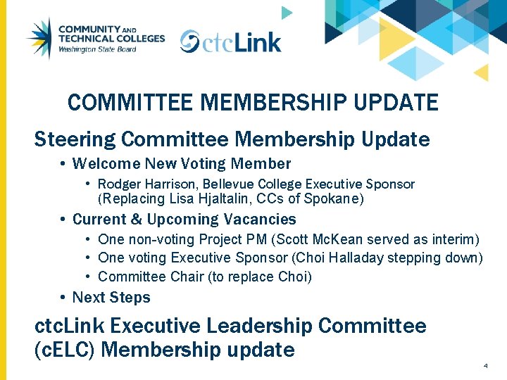 COMMITTEE MEMBERSHIP UPDATE Steering Committee Membership Update • Welcome New Voting Member • Rodger