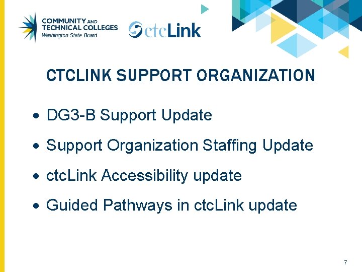 CTCLINK SUPPORT ORGANIZATION DG 3 -B Support Update Support Organization Staffing Update ctc. Link