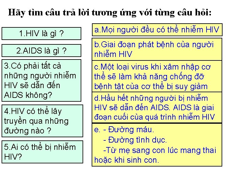 Hãy tìm câu trả lời tương ứng với từng câu hỏi: 1. HIV là