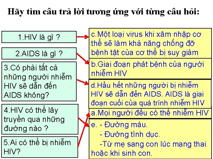 Hãy tìm câu trả lời tương ứng với từng câu hỏi: 1. HIV là