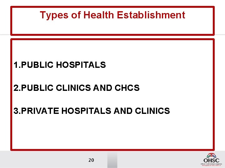 Types of Health Establishment 1. PUBLIC HOSPITALS 2. PUBLIC CLINICS AND CHCS 3. PRIVATE