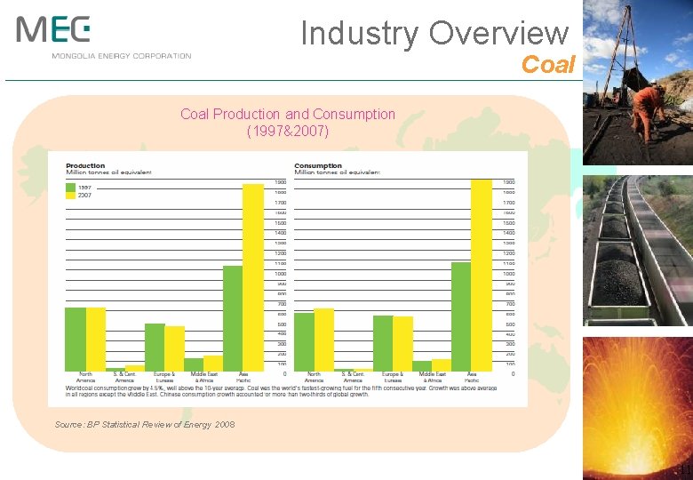 Industry Overview Coal Production and Consumption (1997&2007) Source: BP Statistical Review of Energy 2008