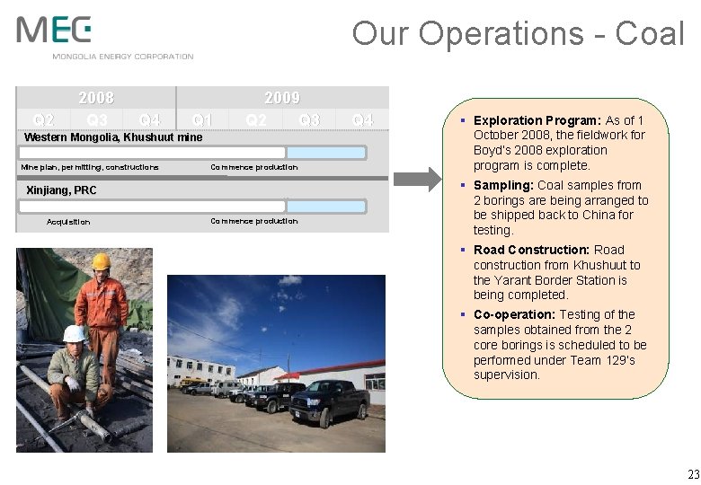 Our Operations - Coal Q 2 2008 Q 3 Q 4 Q 1 2009