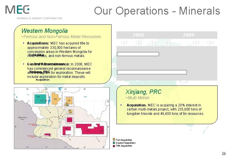 Our Operations - Minerals Western Mongolia ~Ferrous and Non-Ferrous Metal Resources § Acquisitions: MEC