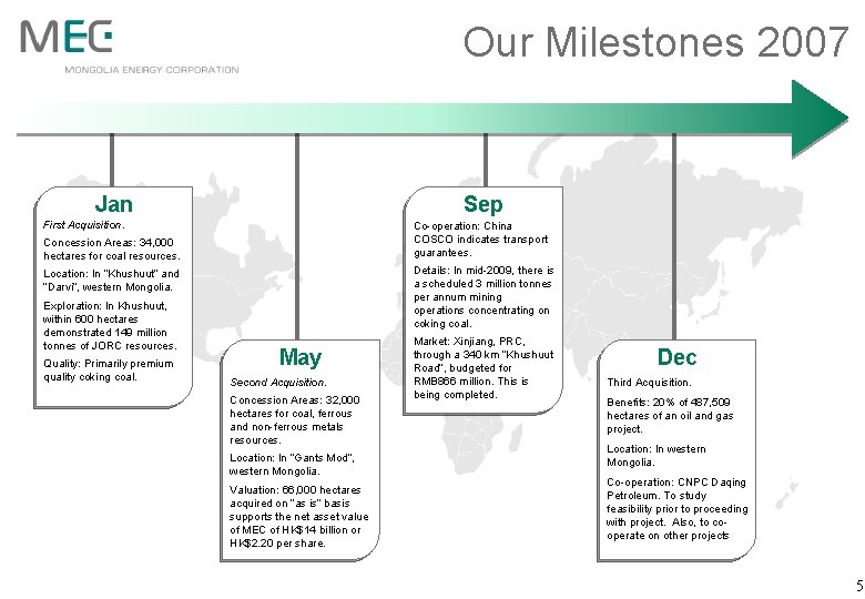 Our Milestones 2007 Jan Sep First Acquisition. Co-operation: China COSCO indicates transport guarantees. Concession