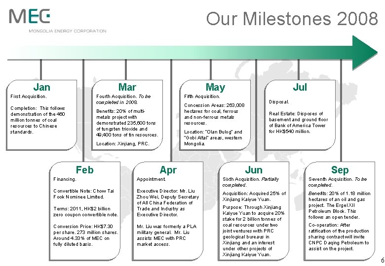 Our Milestones 2008 Jan Mar First Acquisition. May Fourth Acquisition. To be completed in