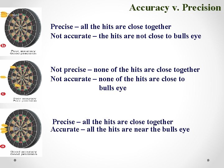 Accuracy v. Precision Precise – all the hits are close together Not accurate –