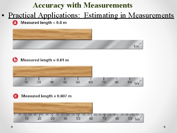 Accuracy with Measurements • Practical Applications: Estimating in Measurements 
