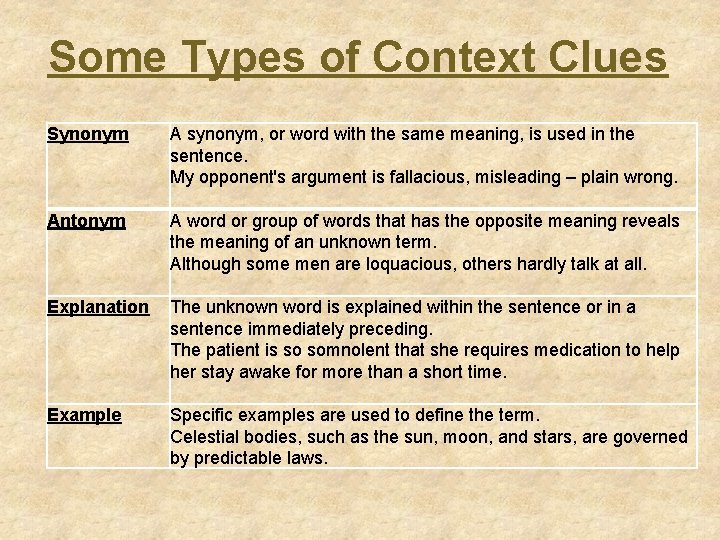 Some Types of Context Clues Synonym Antonym Explanation Example A synonym, or word with Some Types of Context Clues Synonym Antonym Explanation Example A synonym, or word with