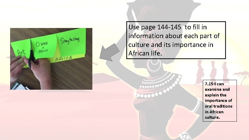 Use page 144 -145 to fill in information about each part of culture and