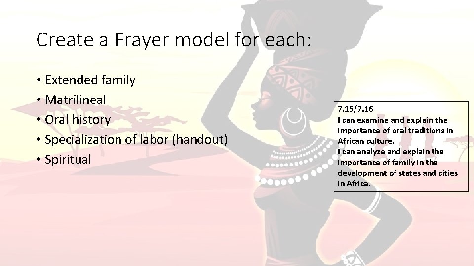 Create a Frayer model for each: • Extended family • Matrilineal • Oral history