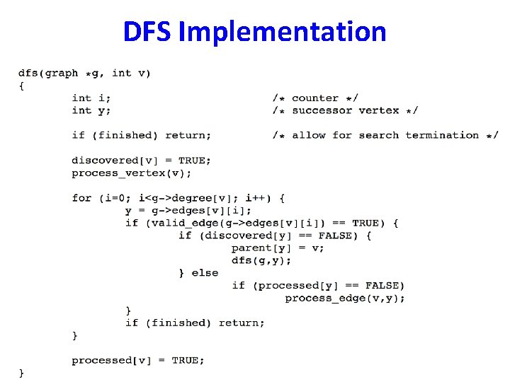 DFS Implementation DFS Implementation