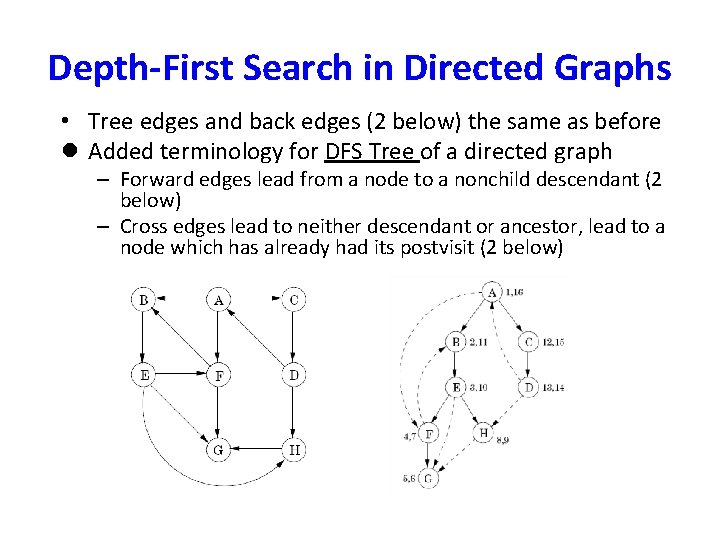 Depth-First Search in Directed Graphs • Tree edges and back edges (2 below) the Depth-First Search in Directed Graphs • Tree edges and back edges (2 below) the