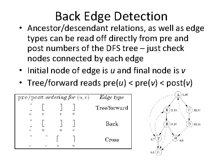 Back Edge Detection • Ancestor/descendant relations, as well as edge types can be read Back Edge Detection • Ancestor/descendant relations, as well as edge types can be read