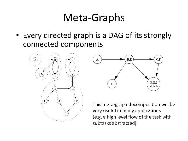 Meta-Graphs • Every directed graph is a DAG of its strongly connected components This Meta-Graphs • Every directed graph is a DAG of its strongly connected components This