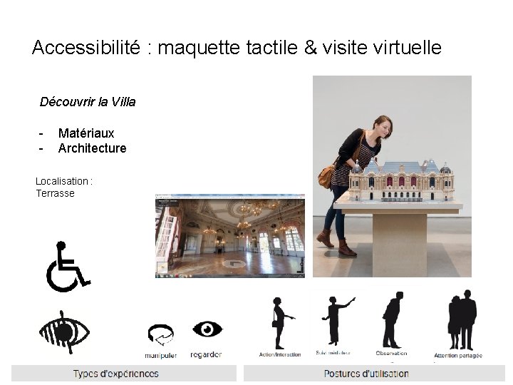Accessibilité : maquette tactile & visite virtuelle Découvrir la Villa - Matériaux Architecture Localisation