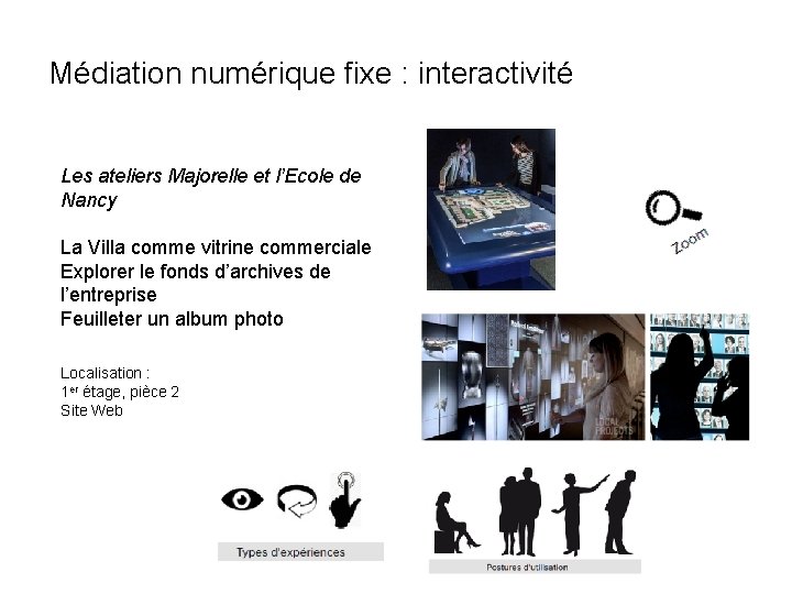 Médiation numérique fixe : interactivité Les ateliers Majorelle et l’Ecole de Nancy La Villa