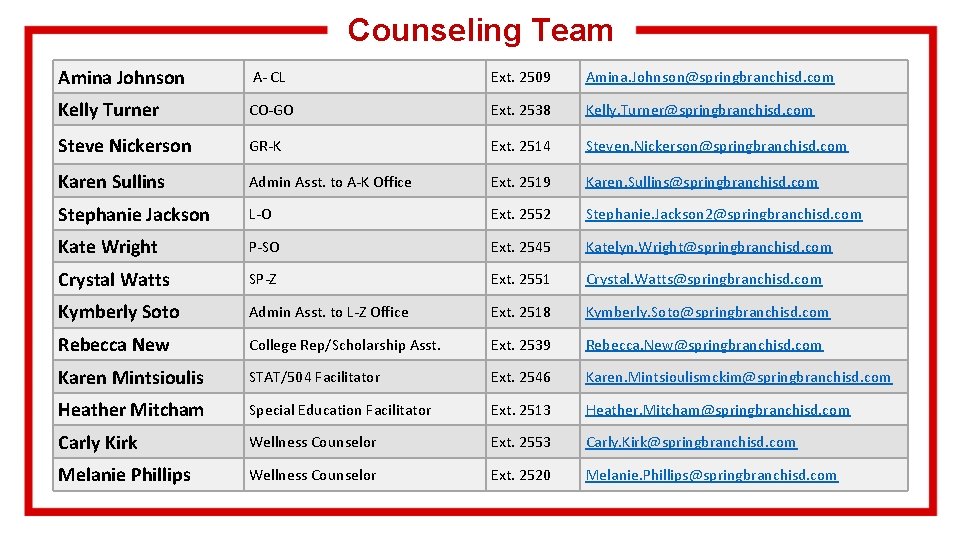 Counseling Team Amina Johnson A- CL Ext. 2509 Amina. Johnson@springbranchisd. com Kelly Turner CO-GO