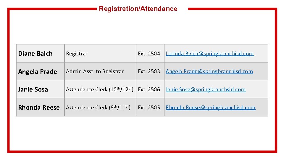 Registration/Attendance Diane Balch Registrar Ext. 2504 Lorinda. Balch@springbranchisd. com Angela Prade Admin Asst. to