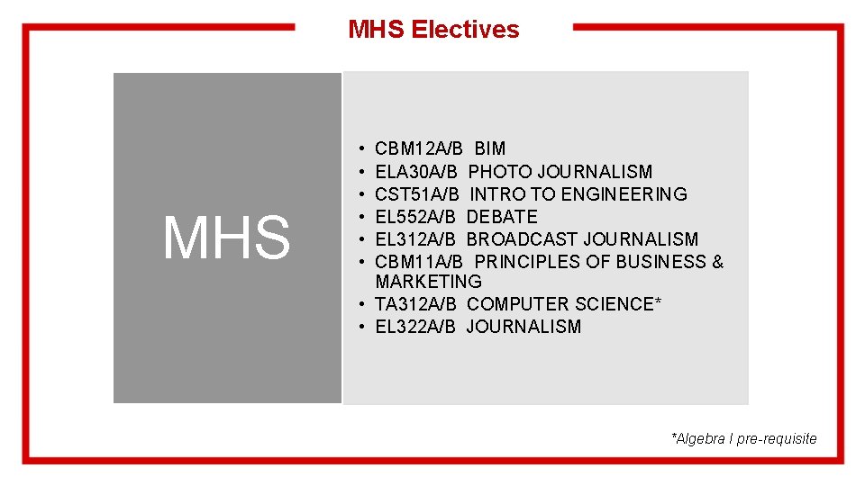 MHS Electives MHS • • • CBM 12 A/B BIM ELA 30 A/B PHOTO