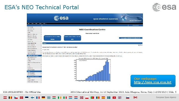 ESA’s NEO Technical Portal Our webpage: http: //neo. ssa. esa. int ESA UNCLASSIFIED -