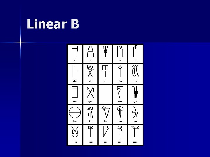 Linear B 