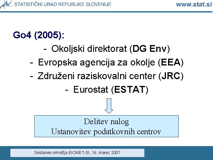 Go 4 (2005): - Okoljski direktorat (DG Env) - Evropska agencija za okolje (EEA) Go 4 (2005): - Okoljski direktorat (DG Env) - Evropska agencija za okolje (EEA)