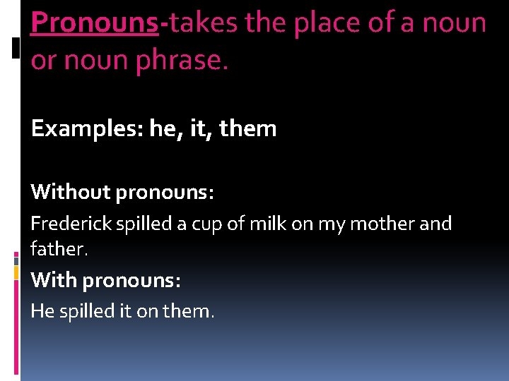 Pronouns-takes the place of a noun or noun phrase. Examples: he, it, them Without
