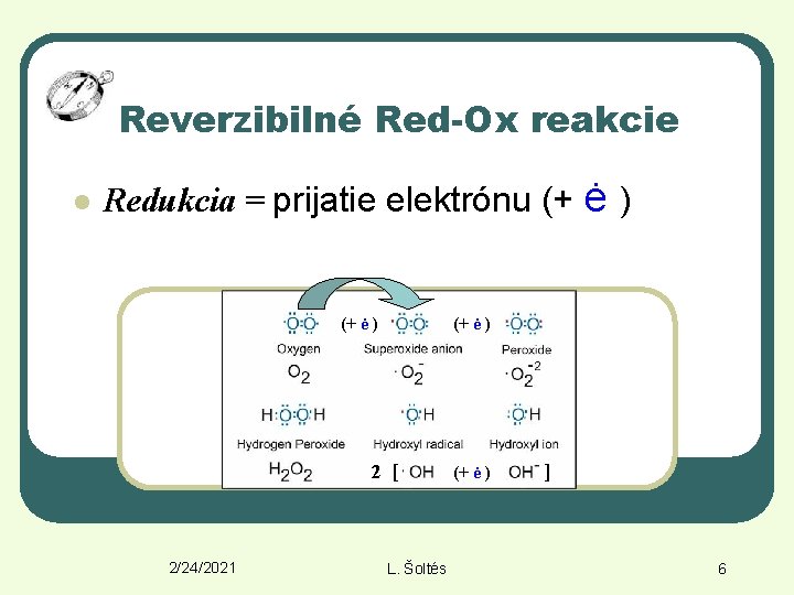 Reverzibilné Red-Ox reakcie l Redukcia = prijatie elektrónu (+ ė ) 2 [ 2/24/2021