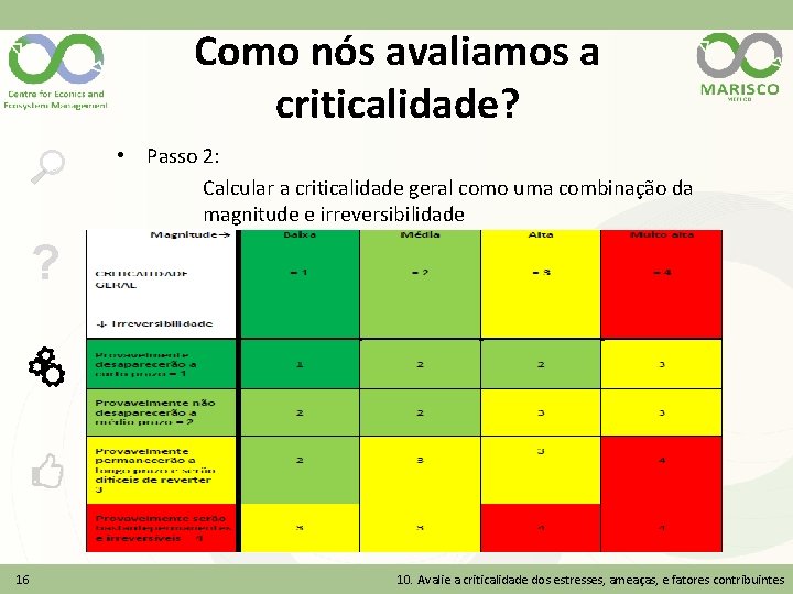 Como nós avaliamos a criticalidade? • Passo 2: Calcular a criticalidade geral como uma