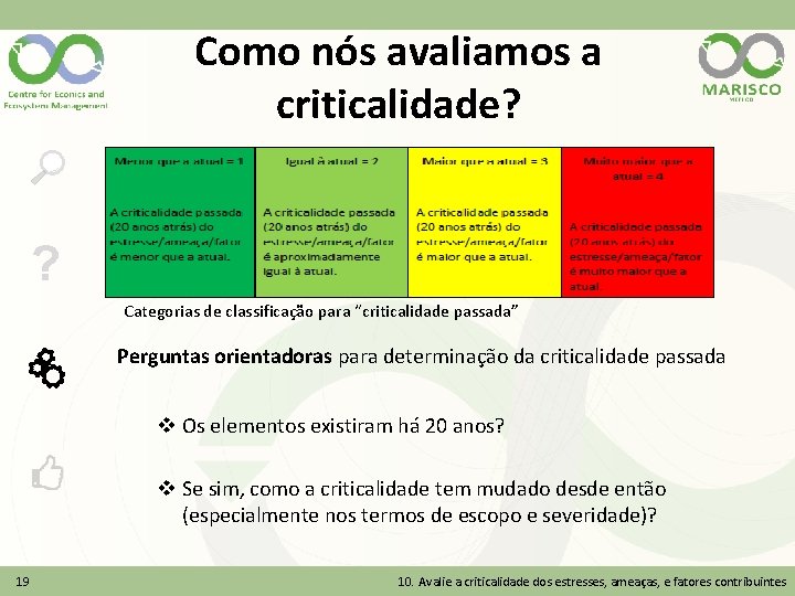 Como nós avaliamos a criticalidade? ? Categorias de classificação para “criticalidade passada” Perguntas orientadoras