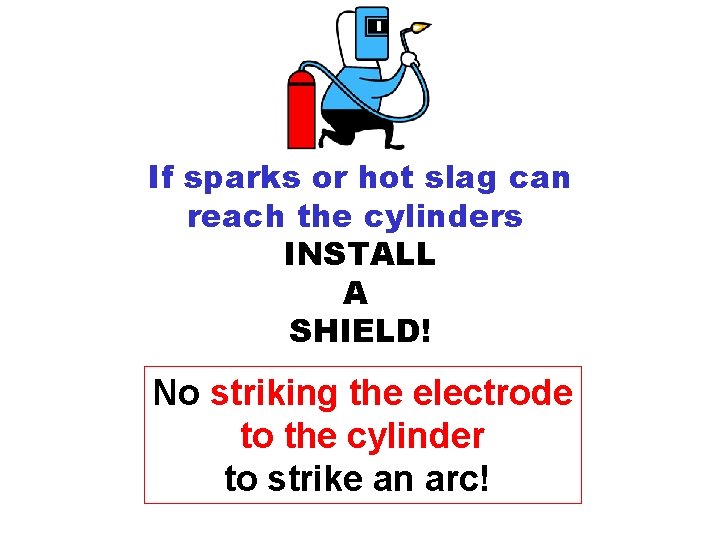 If sparks or hot slag can reach the cylinders INSTALL A SHIELD! No striking