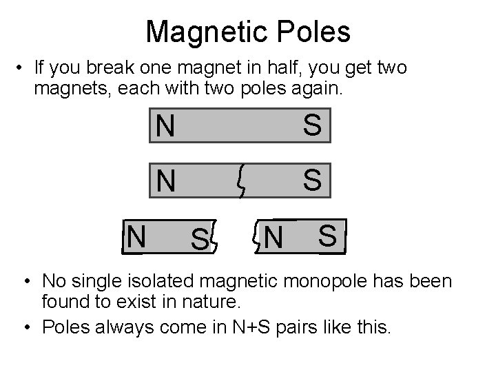 Magnetic Poles • If you break one magnet in half, you get two magnets,