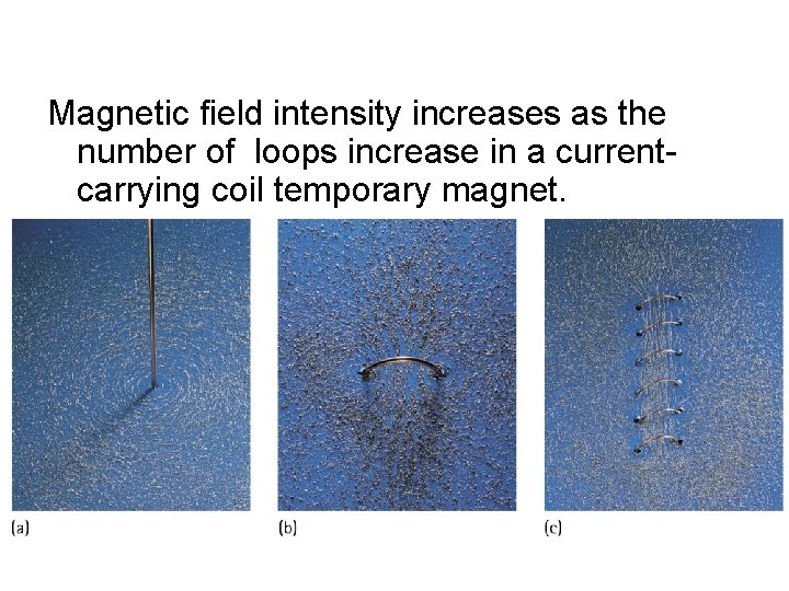 Magnetic field intensity increases as the number of loops increase in a currentcarrying coil