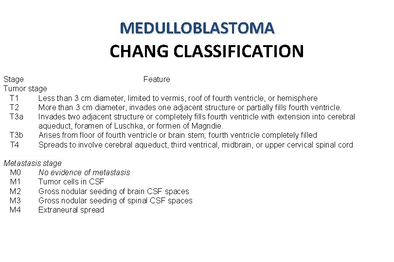 MEDULLOBLASTOMA CHANG CLASSIFICATION Stage Feature Tumor stage T 1 Less than 3 cm diameter,
