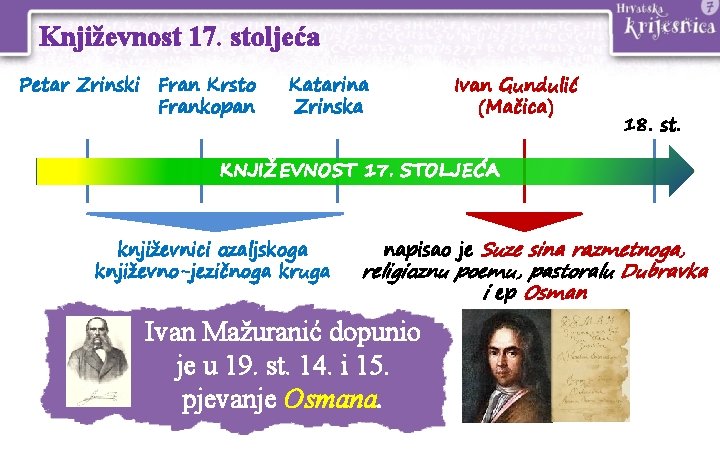 Književnost 17. stoljeća Petar Zrinski Fran Krsto Frankopan Katarina Zrinska Ivan Gundulić (Mačica) 18.